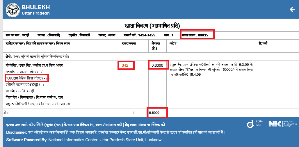 जमीन किसके नाम है 